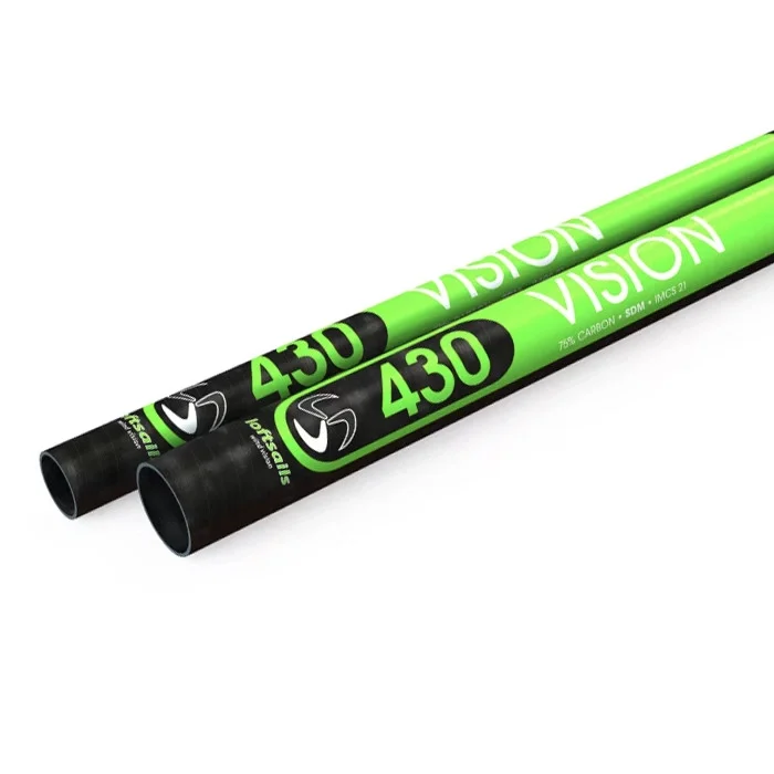 Vision III C75 SDM Nouvelle Collection