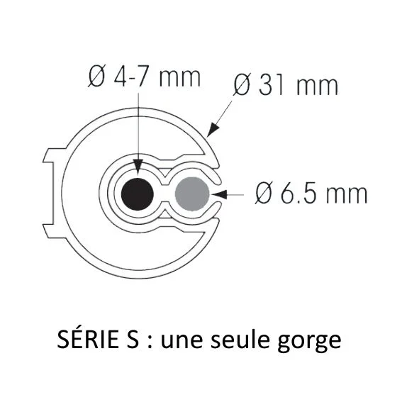 ENROULEUR PLASTIMO 406 S - BATEAU 4 À 6 M Expédié Aujourd'hui
