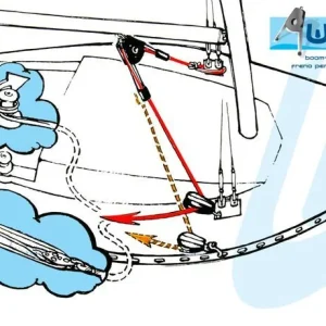 Commander Maintenant FREIN DE BÔME WALDER 403 POUR VOILIERS 12-16 M