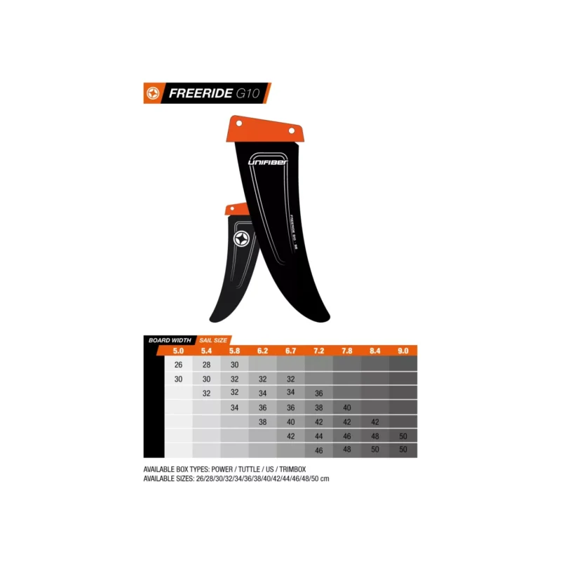 Aileron Unifiber FREERIDE G10 30 CM POWER BOX Offre Du Jour
